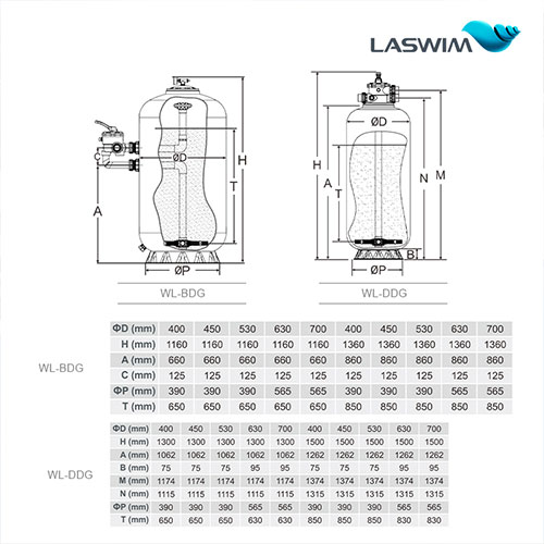 Laswim ODM/OEM Wholesale Quality Fiberglass Pool Sand Filters For ...