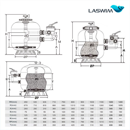 Laswim ODM/OEM Wholesale Side-Mounted Pool Sand Filters for Inground Pools Swimming Pools